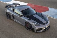 The Ultimate Porsche GT4 RS: A Track Monster Unleashed