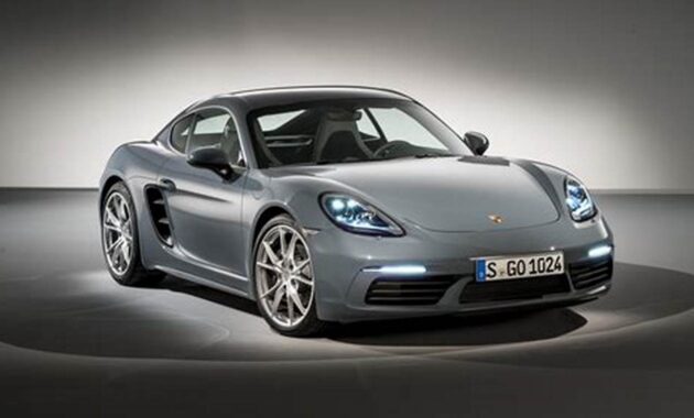 The Ultimate Guide to Porsche Cayman Prices: Uncover the Best Deals