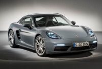 The Ultimate Guide to Porsche Cayman Prices: Uncover the Best Deals