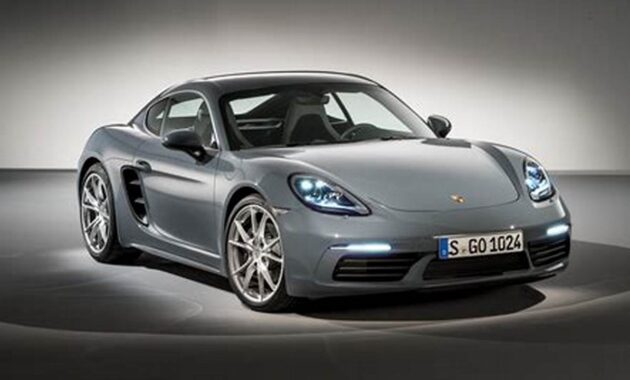 The Ultimate Guide to Porsche Cayman Prices: Uncover the Best Deals