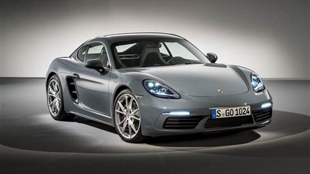 The Ultimate Guide to Porsche Cayman Prices: Uncover the Best Deals