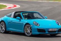 The Ultimate Guide to Targa Tops for Porsche Enthusiasts